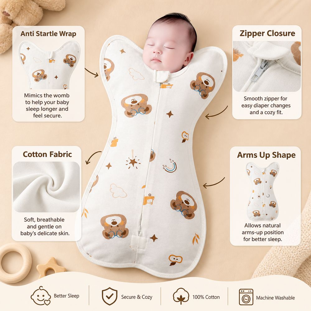 면 소재 아기 속싸개 담요, 놀람 방지 지퍼 잠금, 신 - Baby Sleep Sack 리뷰 및 가격
