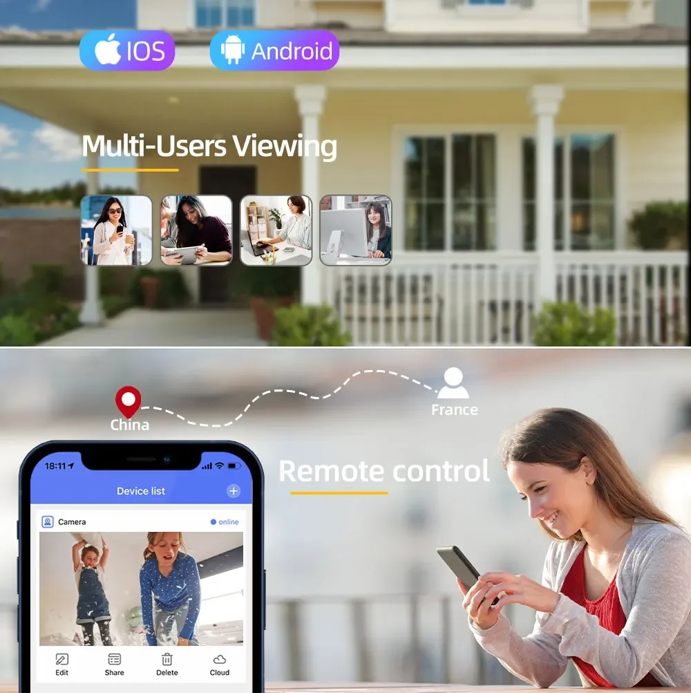 20MP 감시 Wifi 카메라 4개의 렌즈 트리플 스크 - Baby Products Video 리뷰 및 가격